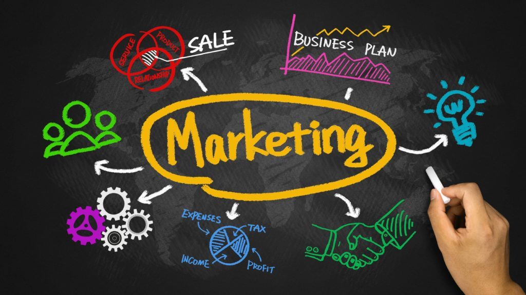 Marketing là gì? Kỹ năng cần thiết của một Marketer
